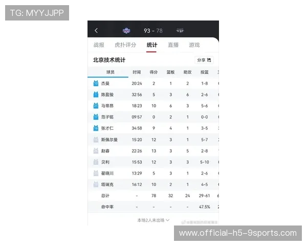 北京队逆风奋战，季后赛名额在望！，北京队排名
