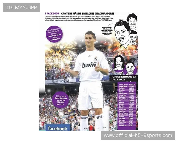 世界体坛明星运动员排名